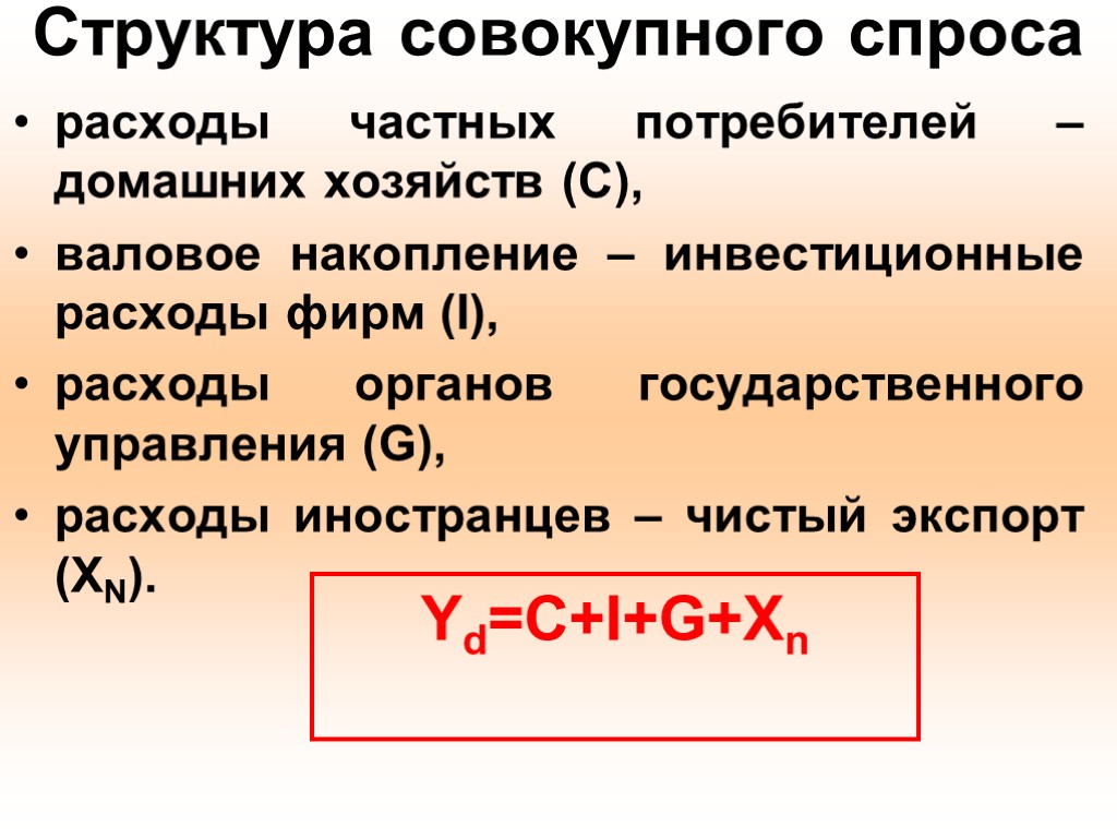 Структура совокупного спроса расходы частных потребителей – домашних хозяйств (С), валовое накопление – инвестиционные